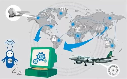 2018工业互联网高峰论坛 构筑智能未来，成都启航