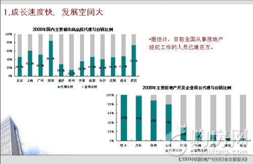 长春老百姓网的同类网站及网络技术服务分析