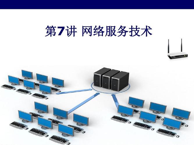 第7讲 网络服务技术及其在现代应用中的核心作用