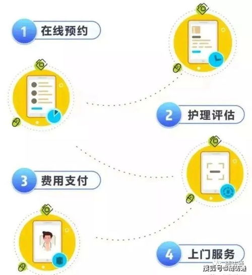助力互联网护理服务 弘洲科技提供信息化支撑与网络技术服务